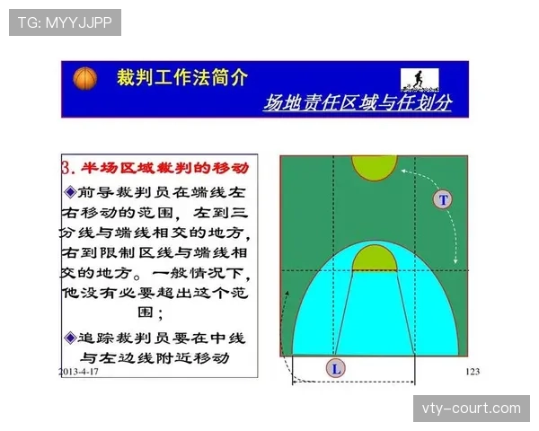 篮球规则解释:暂停时间限制的具体规定与常见用法 篮球规则解释:暂停时间限制的具体规定与常见用法