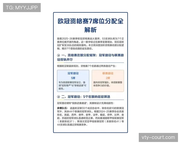 近期比赛数据揭示弗赖堡防守体系面临严峻考验 近期比赛数据揭示弗赖堡防守体系面临严峻考验